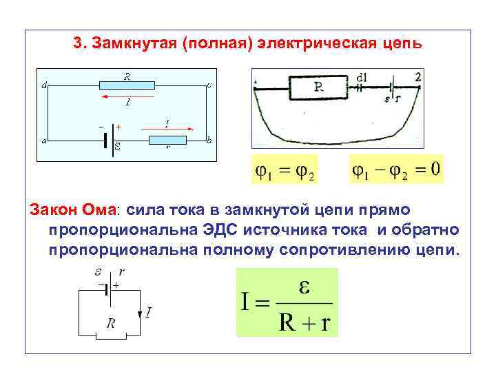 3. Замкнутая (полная) электрическая цепь Закон Ома: сила тока в замкнутой цепи прямо пропорциональна