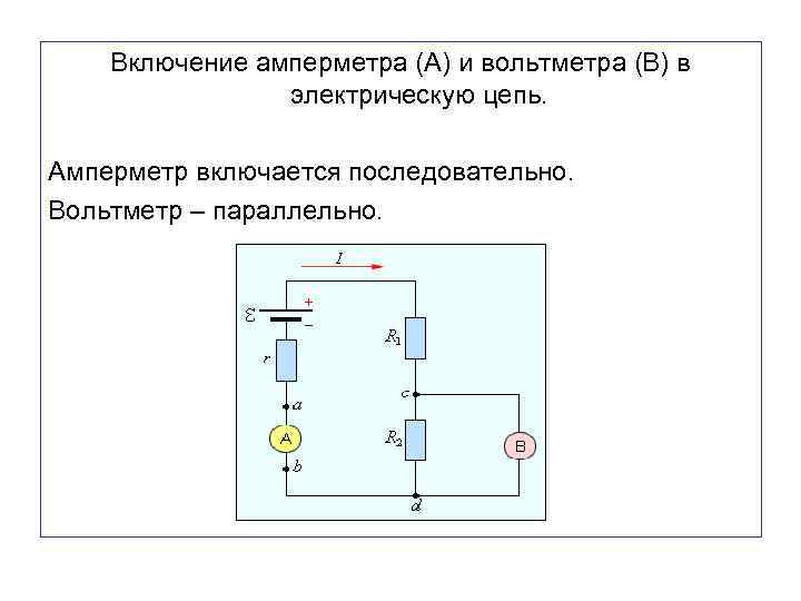 Включение амперметра (А) и вольтметра (В) в электрическую цепь. Амперметр включается последовательно. Вольтметр –