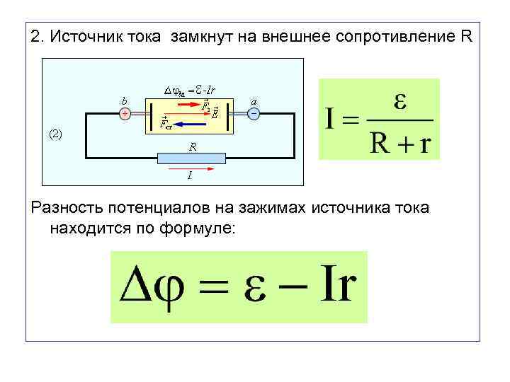 2. Источник тока замкнут на внешнее сопротивление R Разность потенциалов на зажимах источника тока