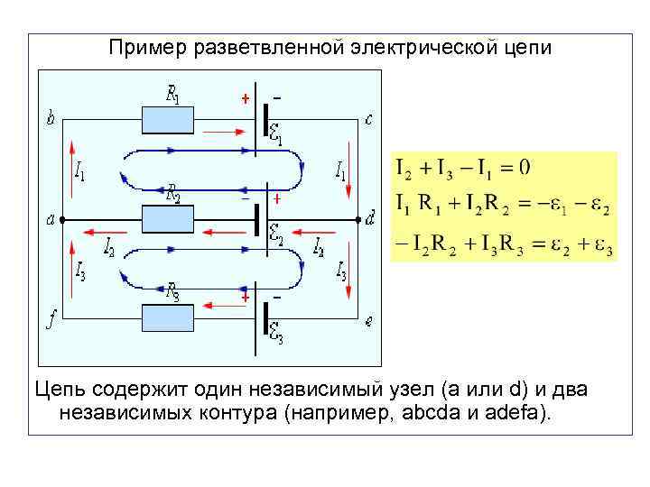 Пример разветвленной электрической цепи Цепь содержит один независимый узел (a или d) и два