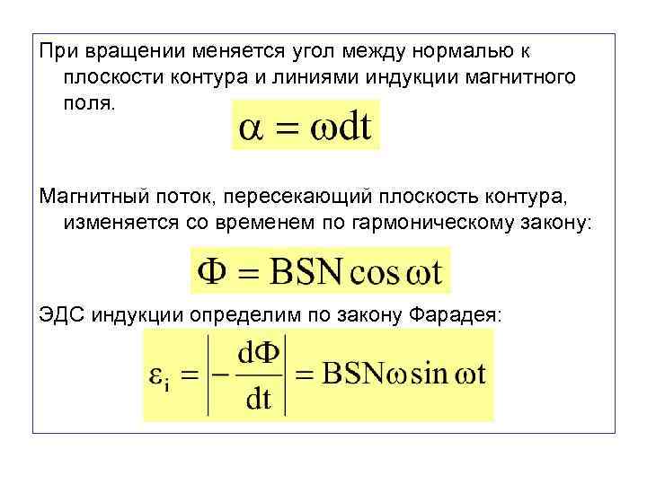 При вращении меняется угол между нормалью к плоскости контура и линиями индукции магнитного поля.
