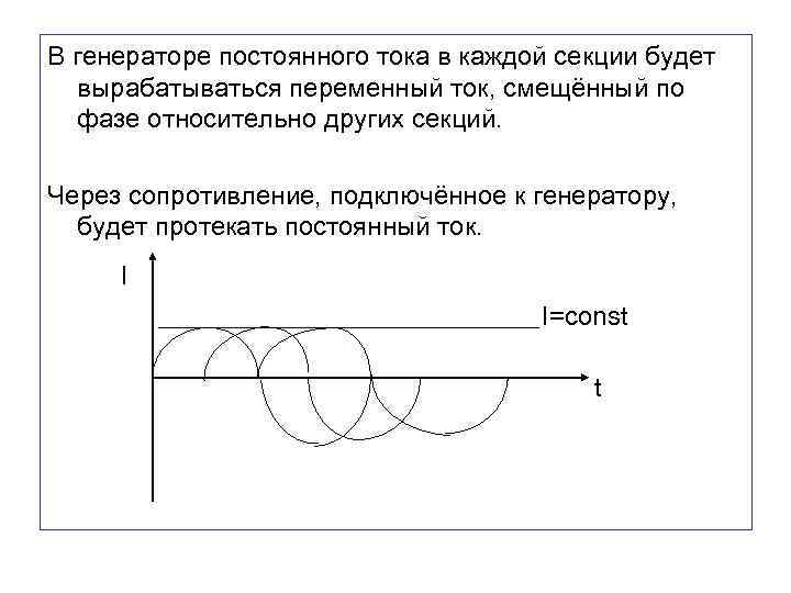 В генераторе постоянного тока в каждой секции будет вырабатываться переменный ток, смещённый по фазе