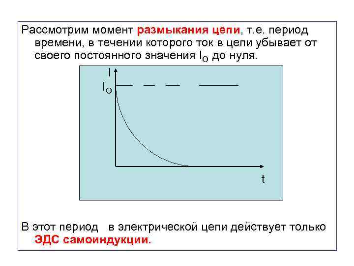 Рассмотрим момент размыкания цепи, т. е. период времени, в течении которого ток в цепи