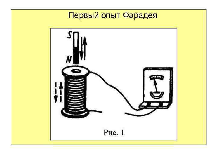 Первый опыт Фарадея 