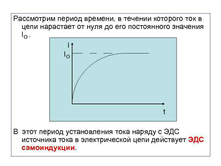 Рассмотрим период времени, в течении которого ток в цепи нарастает от нуля до его