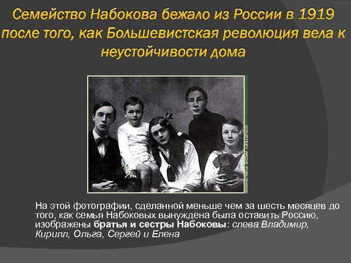 Семейство Набокова бежало из России в 1919 после того, как Большевистская революция вела к