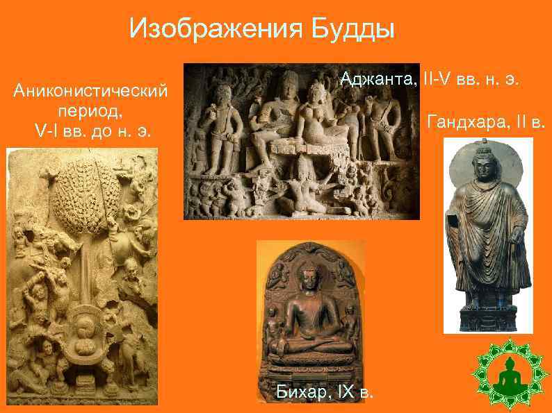 Изображения Будды Аниконистический период, V-I вв. до н. э. Аджанта, II-V вв. н. э.