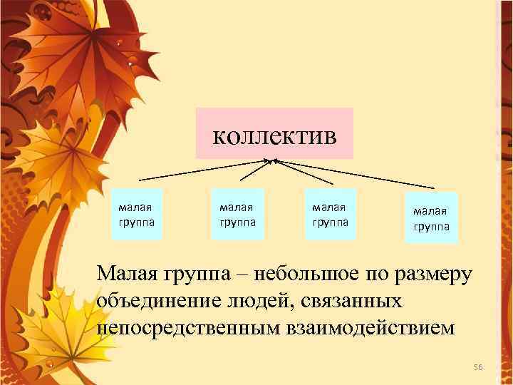 коллектив малая группа Малая группа – небольшое по размеру объединение людей, связанных непосредственным взаимодействием