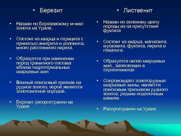  • Березит • Назван по Березовскому м-нию золота на Урале. • Состоит из