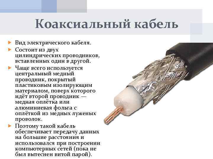 Коаксиальный кабель Вид электрического кабеля. Состоит из двух цилиндрических проводников, вставленных один в другой.