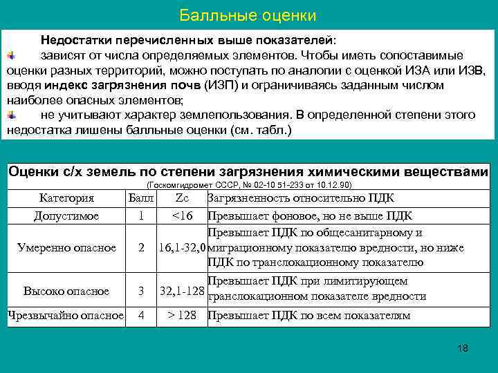 Балльные оценки Недостатки перечисленных выше показателей: зависят от числа определяемых элементов. Чтобы иметь сопоставимые