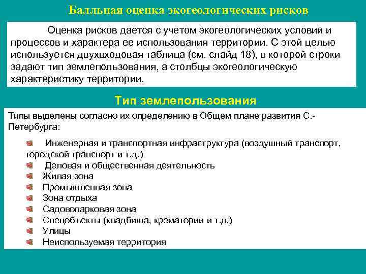 Балльная оценка экогеологических рисков Оценка рисков дается с учетом экогеологических условий и процессов и