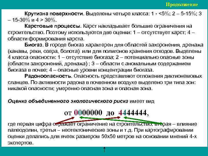 Продолжение Крутизна поверхности. Выделены четыре класса: 1 - <5%; 2 – 5 -15%; 3