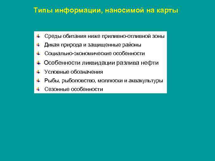 Типы информации, наносимой на карты Среды обитания ниже приливно-отливной зоны Дикая природа и защищенные