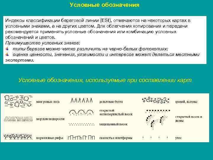 Условные обозначения Индексы классификации береговой линии (ESI), отмечаются на некоторых картах в условными знаками,