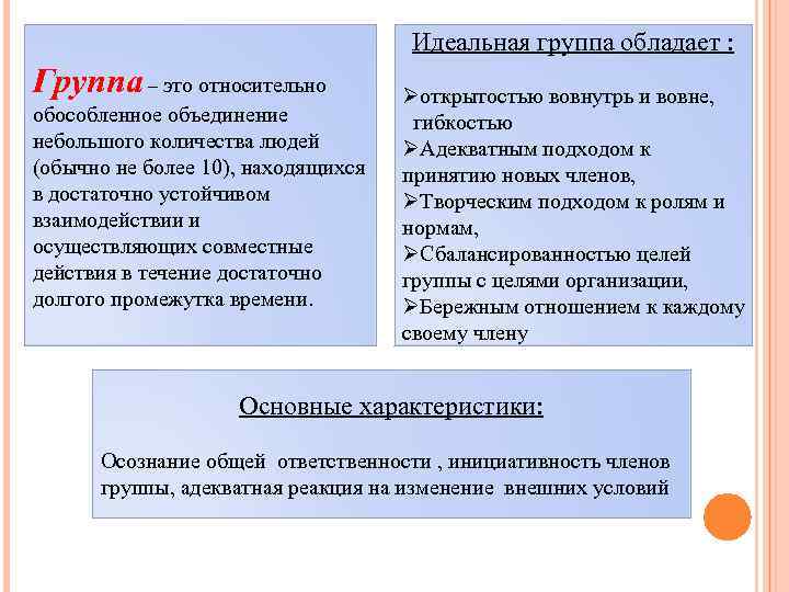 Идеальная группа обладает : Группа – это относительно обособленное объединение небольшого количества людей (обычно