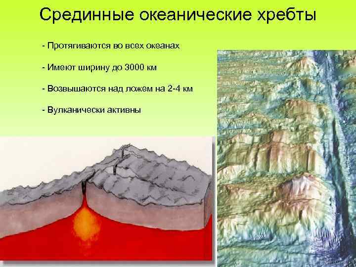 Срединные хребты океанов