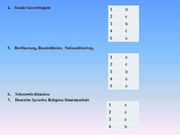 4. Soziale Gerechtigkeit 1 b 2 c 3 b 4 c 5 a 1