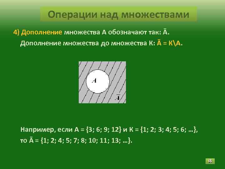 Операции над множествами 4) Дополнение множества А обозначают так: Ā. Дополнение множества до множества