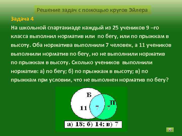 Решение задач с помощью кругов Эйлера Задача 4 На школьной спартакиаде каждый из 25