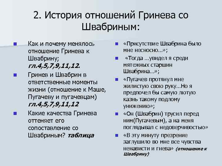2. История отношений Гринева со Швабриным: n Как и почему менялось отношение Гринева к