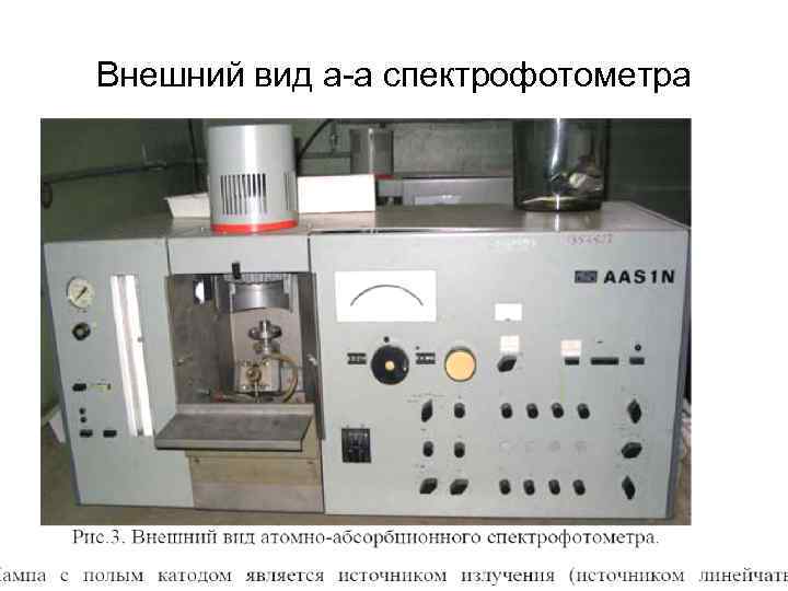 Атомно абсорбционная спектрометрия презентация