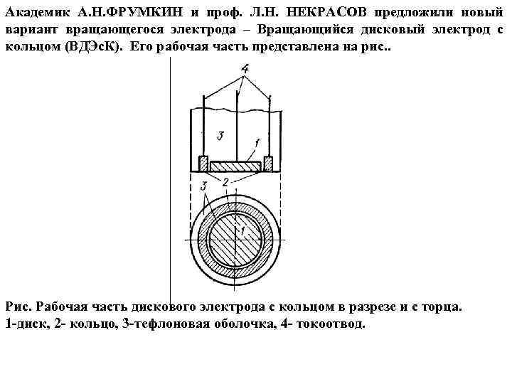 Академик А. Н. ФРУМКИН и проф. Л. Н. НЕКРАСОВ предложили новый вариант вращающегося электрода