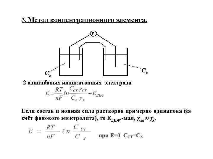 3. Метод концентрационного элемента. Cс Cх т 2 одинаковых индикаторных электрода Если состав и