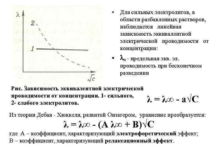 Зависимость растворов