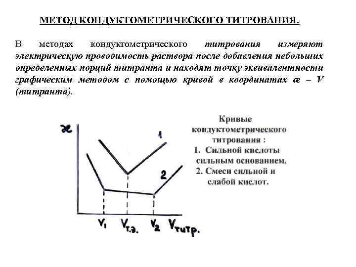 Метод прямой кондуктометрии. Аналитическая функция метода высокочастотного титрования. Титрование смеси в кондуктометрии. Типы кривых кондуктометрического титрования.