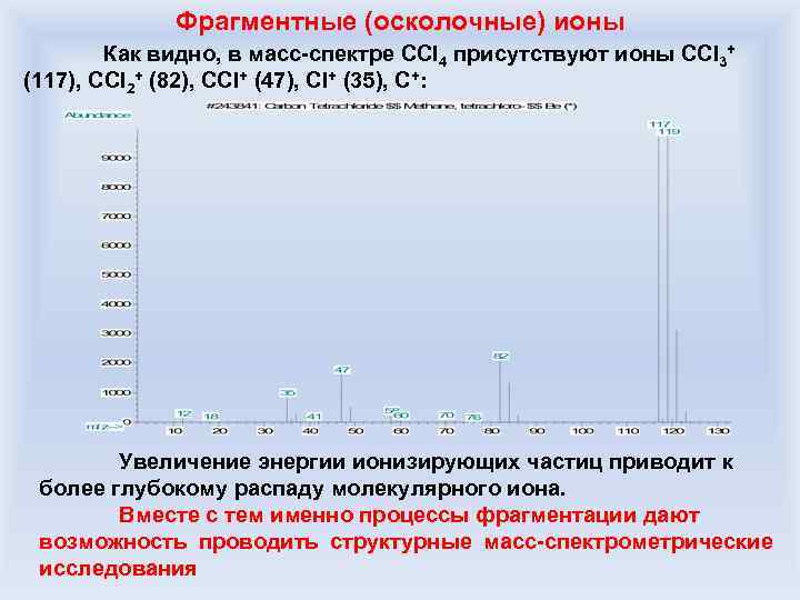 Фрагментные (осколочные) ионы Как видно, в масс-спектре CCl 4 присутствуют ионы CCl 3+ (117),