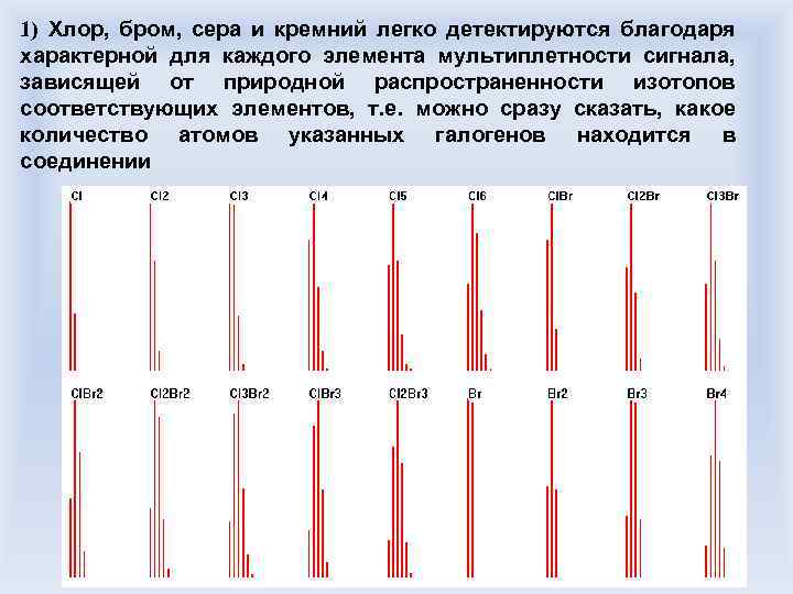 1) Хлор, бром, сера и кремний легко детектируются благодаря характерной для каждого элемента мультиплетности