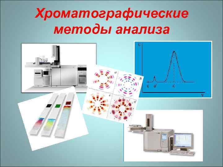 Хроматографические методы анализа презентация