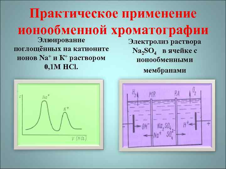 Практическое применение ионообменной хроматографии Элюирование поглощённых на катионите ионов Na+ и К+ раствором 0,