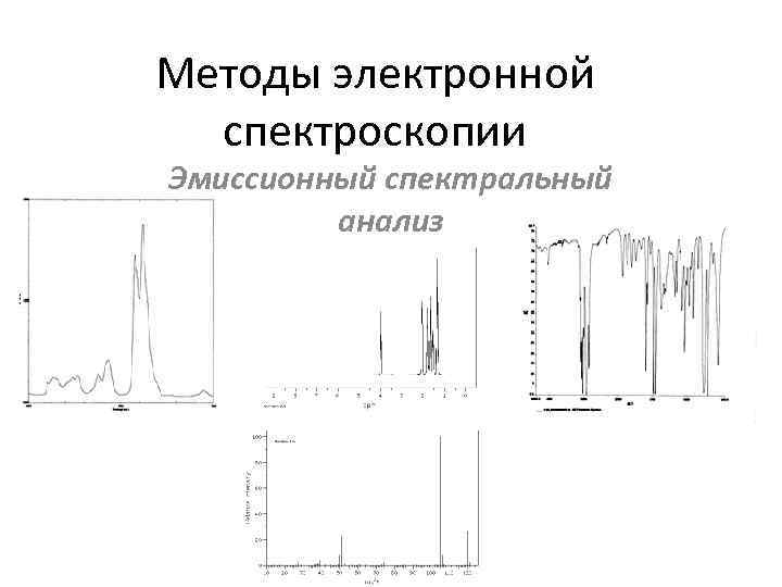 Методы электронной спектроскопии Эмиссионный спектральный анализ 