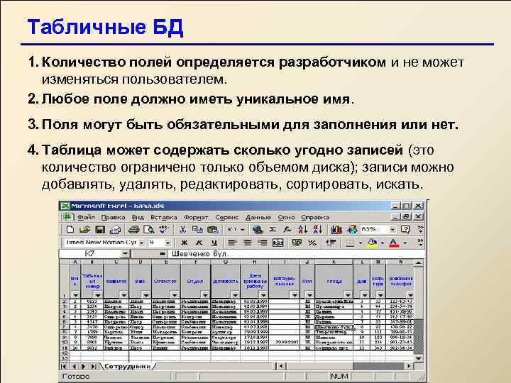 Табличные БД 1. Количество полей определяется разработчиком и не может изменяться пользователем. 2. Любое