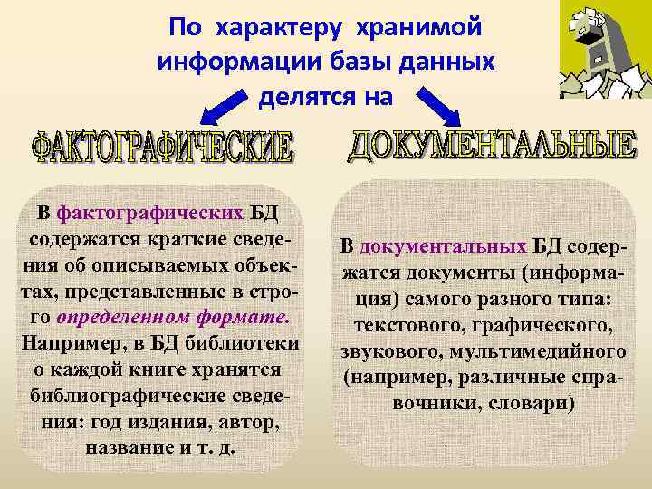 По характеру хранимой информации базы данных делятся на В фактографических БД содержатся краткие сведения