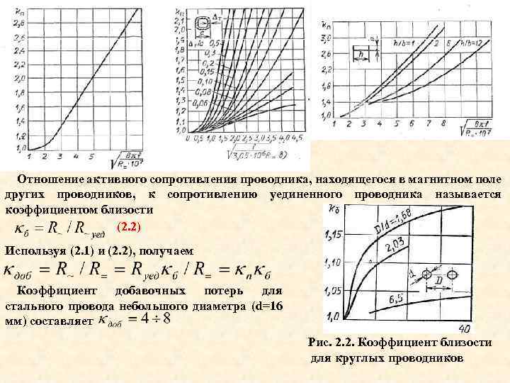 . Отношение активного сопротивления проводника, находящегося в магнитном поле других проводников, к сопротивлению уединенного