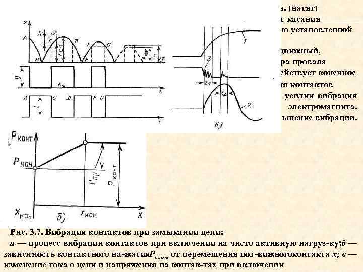 Для уменьшения вибрации создается предварительная деформация. (натяг) контактной пружины при разомкнутых контактах Рнач. В