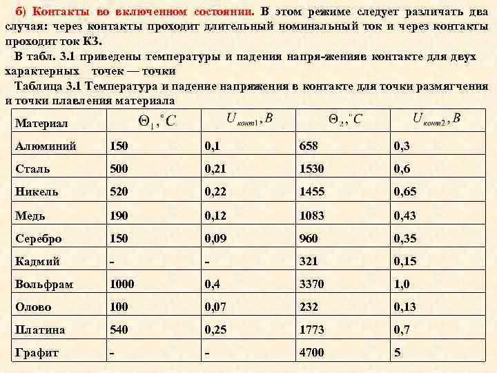 б) Контакты во включенном состоянии. В этом режиме следует различать два случая: через контакты