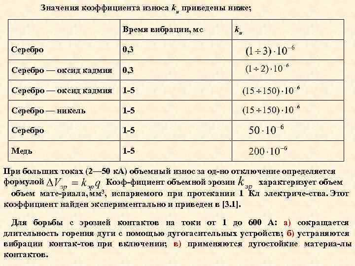 Коэффициент режима. Оксид серебра коэффициент. Серебро коэффициент физика. Коэффициент продолжительности заливки таблица. Коэффициент скольжения пары серебро серебро.