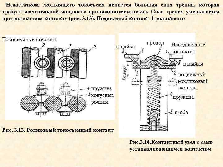 Какова конструкция. Конструкция роликового токосъема. Аппарат электричества трения. Нагрев воды трением. Нагрев трения.