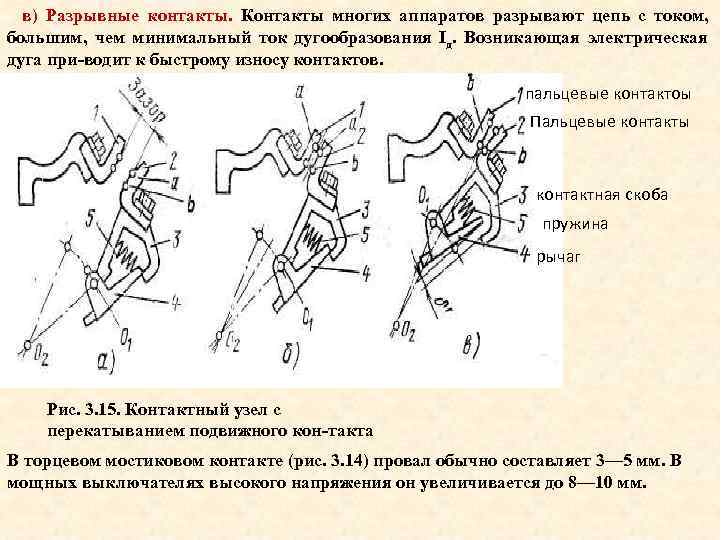 в) Разрывные контакты. Контакты многих аппаратов разрывают цепь с током, большим, чем минимальный ток