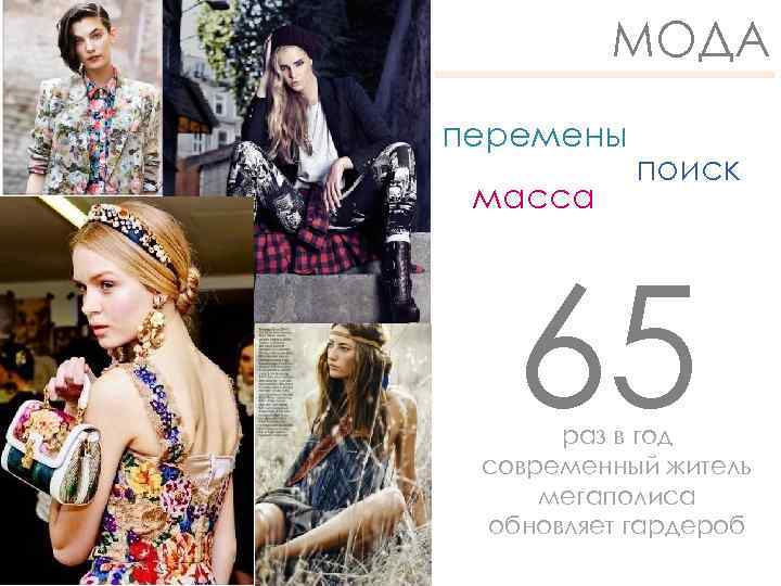 МОДА перемены масса поиск 65 раз в год современный житель мегаполиса обновляет гардероб 
