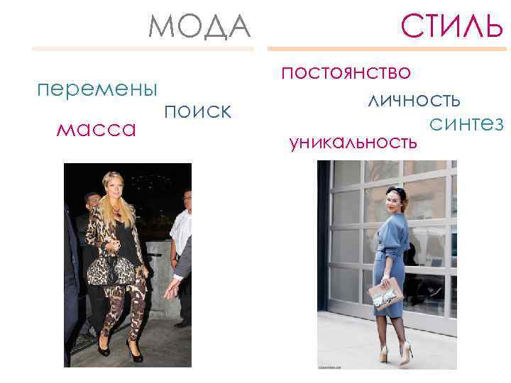 МОДА перемены масса поиск СТИЛЬ постоянство личность уникальность синтез 