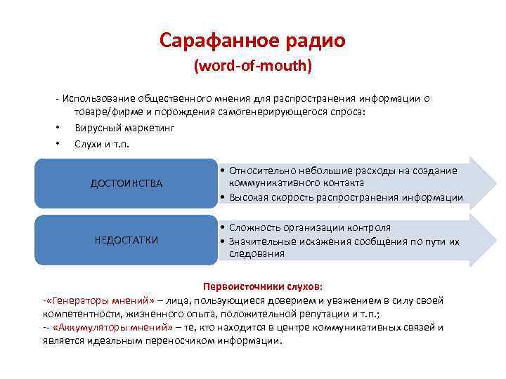 Сарафанное радио (word-of-mouth) - Использование общественного мнения для распространения информации о товаре/фирме и порождения