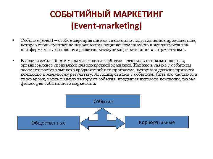 СОБЫТИЙНЫЙ МАРКЕТИНГ (Event-marketing) • Событие (event) – особое мероприятие или специально подготовленное происшествие, которое