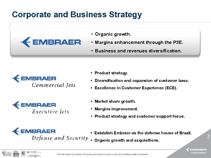 Corporate and Business Strategy • Organic growth. • Margins enhancement through the P 3