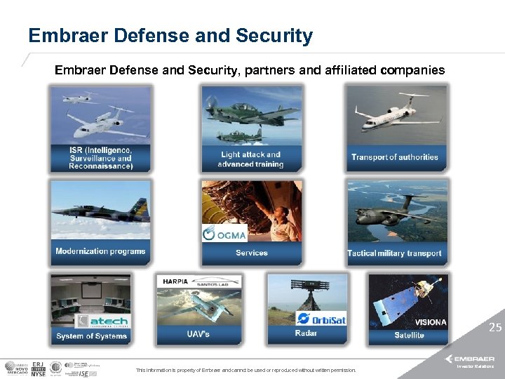 Embraer Defense and Security, partners and affiliated companies 25 This information is property of