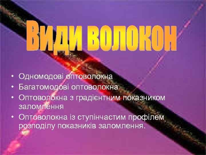  • Одномодові оптоволокна • Багатомодові оптоволокна • Оптоволокна з градієнтним показником заломлення •